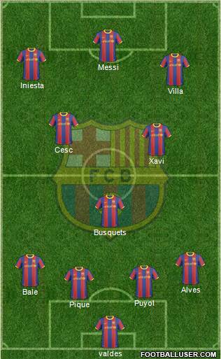 F.C. Barcelona Formation 2011