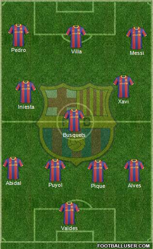 F.C. Barcelona Formation 2011