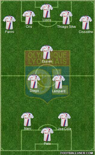 Olympique Lyonnais Formation 2011