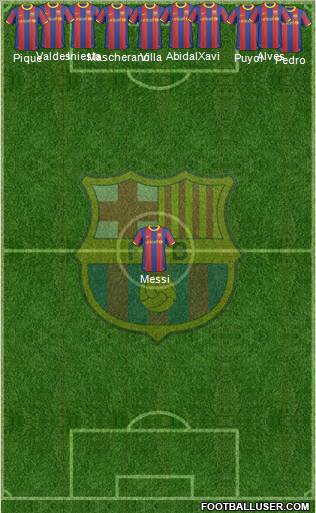 F.C. Barcelona Formation 2011