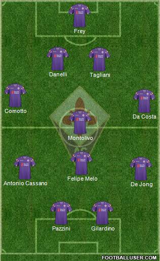 Fiorentina Formation 2011