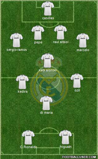 Real Madrid C.F. Formation 2011
