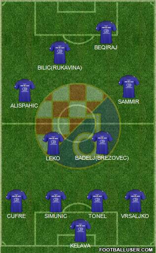 NK Dinamo Formation 2011