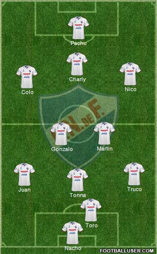 Club Nacional de Football football formation