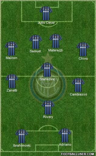 F.C. Internazionale Formation 2011