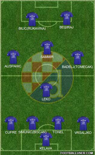 NK Dinamo Formation 2011