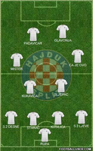 HNK Hajduk football formation