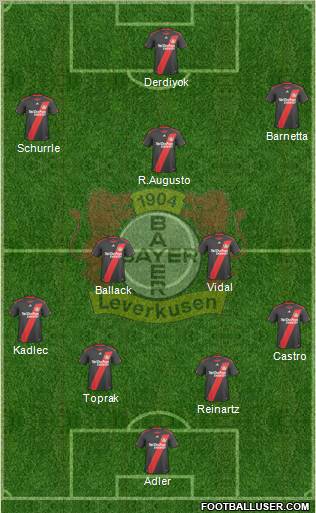 Bayer 04 Leverkusen Formation 2011