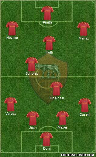AS Roma Formation 2011