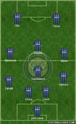 F.C. Internazionale Formation 2011