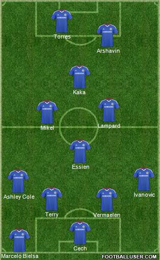 Chelsea Formation 2011