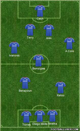 Chelsea Formation 2011