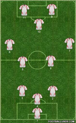 U.A.E. Formation 2011