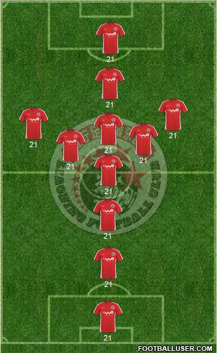 Liaoning FC Formation 2011