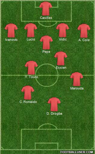 Dream Team Formation 2011