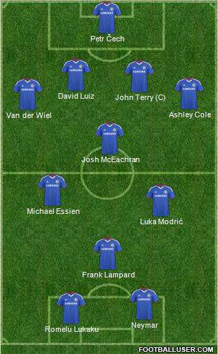 Chelsea Formation 2011