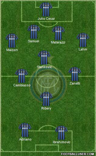 F.C. Internazionale Formation 2011