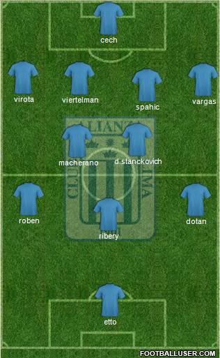 C Alianza Lima Formation 2011