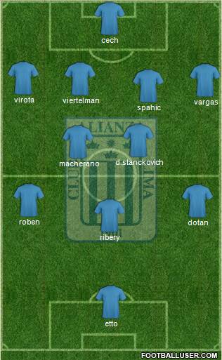 C Alianza Lima football formation