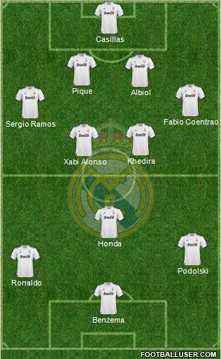 Real Madrid C.F. Formation 2011