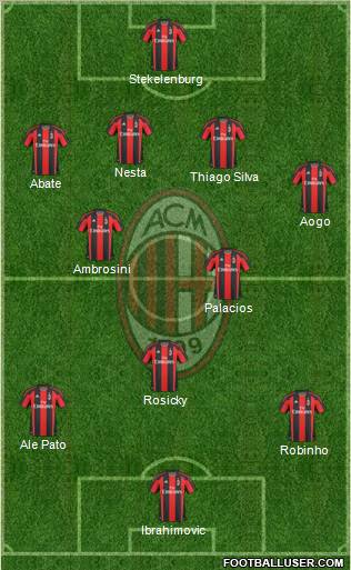 A.C. Milan Formation 2011