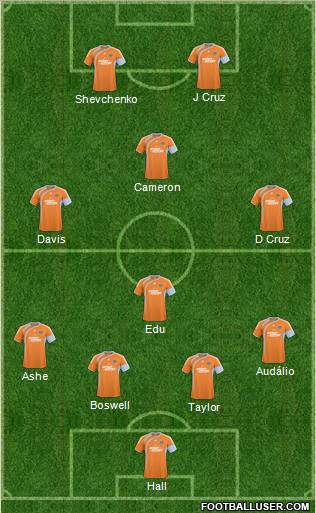 Houston Dynamo Formation 2011