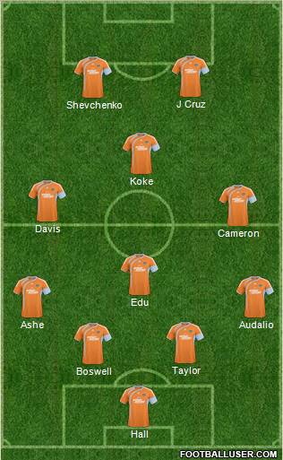 Houston Dynamo Formation 2011