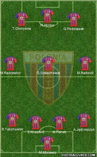 Polonia Bytom Formation 2011