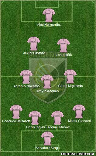 Città di Palermo Formation 2011