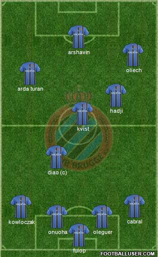 Club Brugge KV Formation 2011