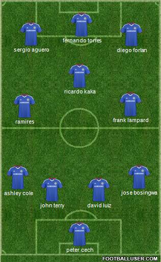 Chelsea Formation 2011