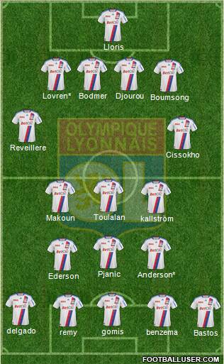 Olympique Lyonnais Formation 2011