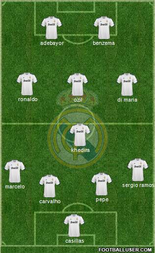 Real Madrid C.F. Formation 2011