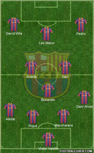 F.C. Barcelona Formation 2011