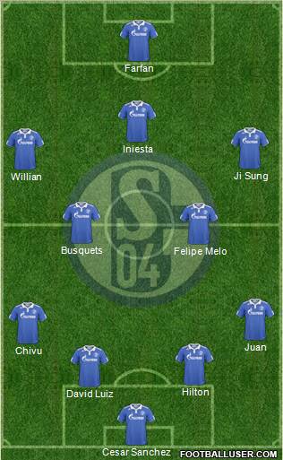 FC Schalke 04 Formation 2011