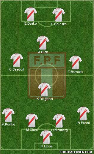 Peru 4-1-3-2 football formation