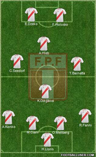 Peru football formation