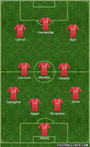 Liverpool Formation 2011