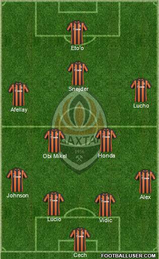 Shakhtar Donetsk Formation 2011