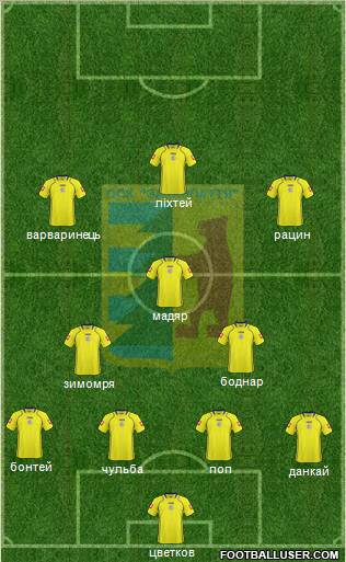 FC Zakarpattya Uzhgorod 4-2-1-3 football formation