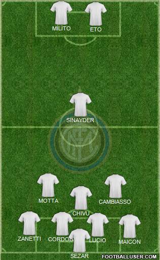 F.C. Internazionale Formation 2011