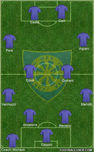 Carrarese 4-2-4 football formation