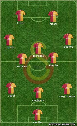 Galatasaray SK Formation 2011