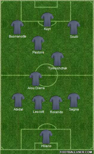 Crawley Town Formation 2011
