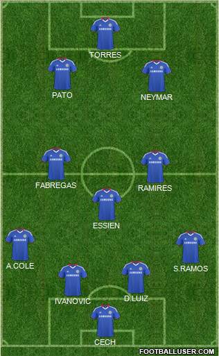 Chelsea Formation 2011