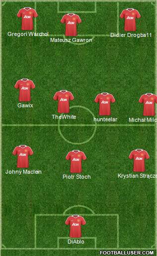 Manchester United Formation 2011