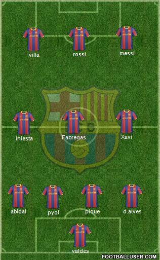F.C. Barcelona Formation 2011