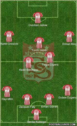 Sivasspor Formation 2011