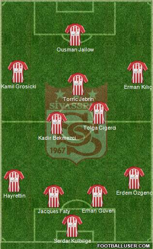 Sivasspor football formation