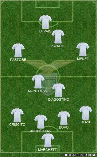 S.S. Lazio Formation 2011